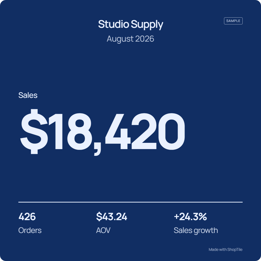 bold template with sample store metrics