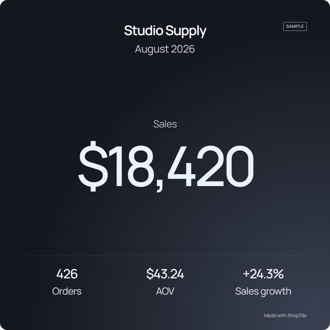 dark template with sample store metrics