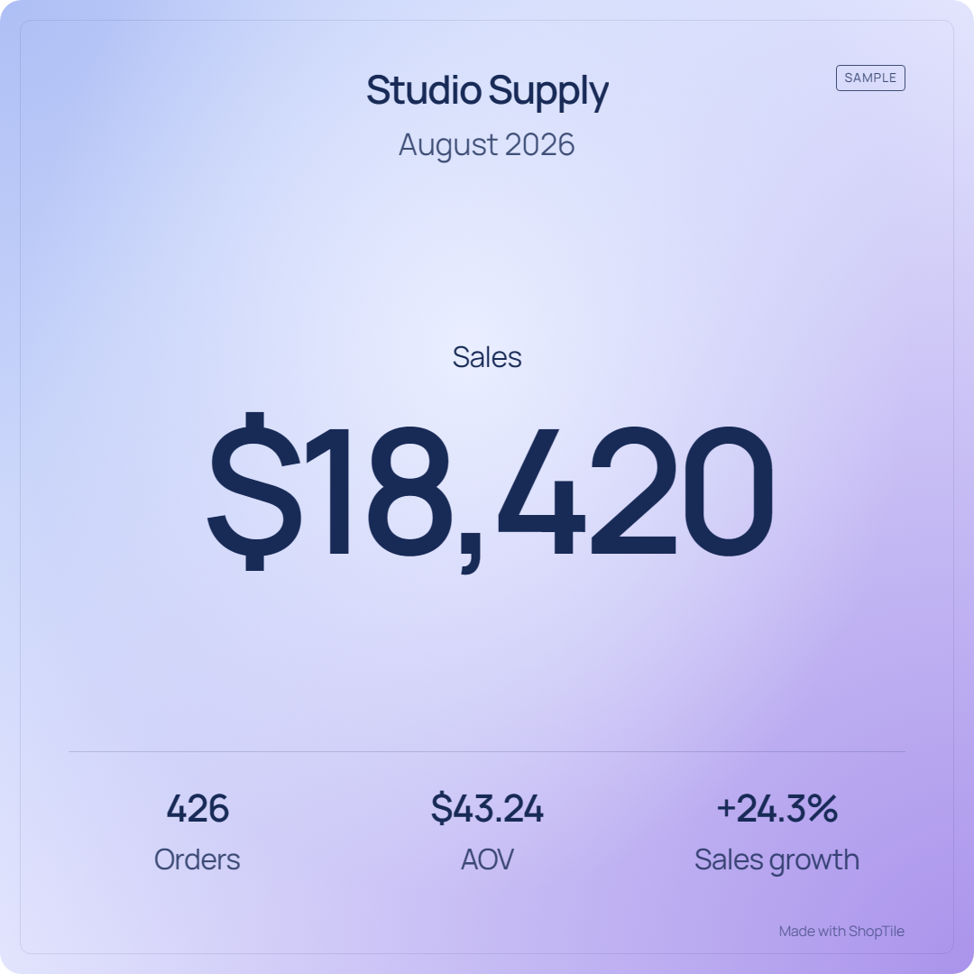 Sample card showing sales, orders, average order value and growth