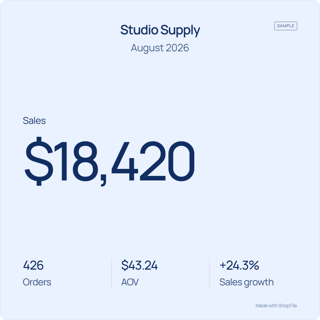 minimal template with sample store metrics