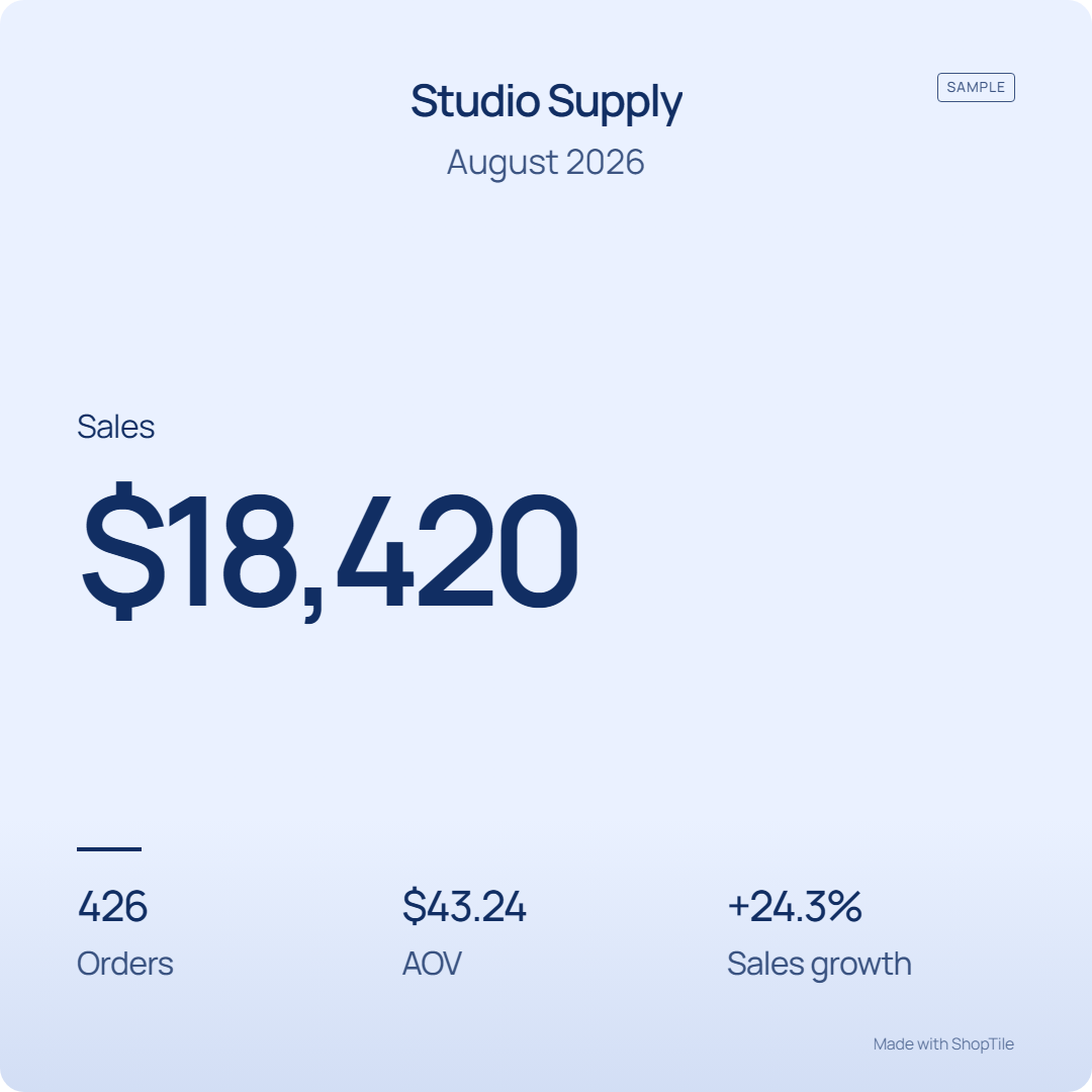 statement template with sample store metrics